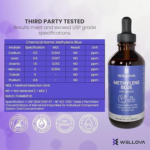 Methylene Blue Collection | USP Grade Solutions & Powder | Wellova ...