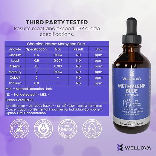 Methylene Blue Collection | USP Grade Solutions & Powder | Wellova ...