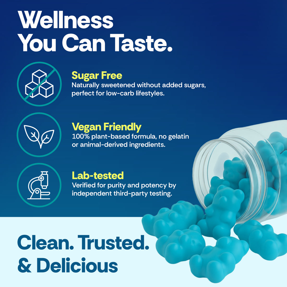 Wellova Methylene Blue 1% Gummies | 60 Vegan, Sugar-Free, Lab-Tested Gummies | 5mg Methylene Blue Per Gummy | Cognitive Support, Energy & Focus | Antioxidant & Mitochondrial Health