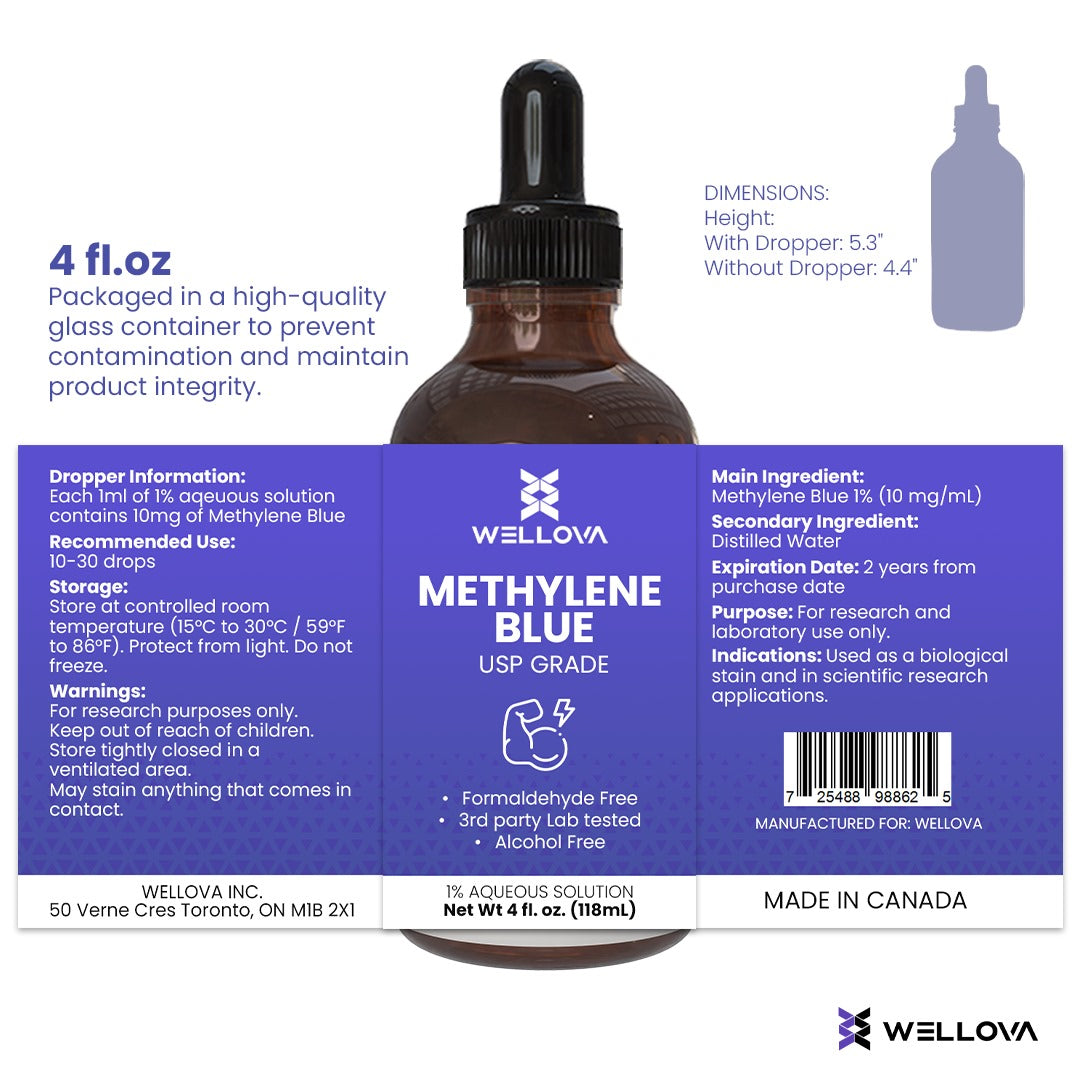 Methylene Blue Collection | USP Grade Solutions & Powder | Wellova ...
